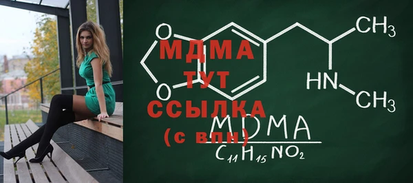 гидра Заволжье